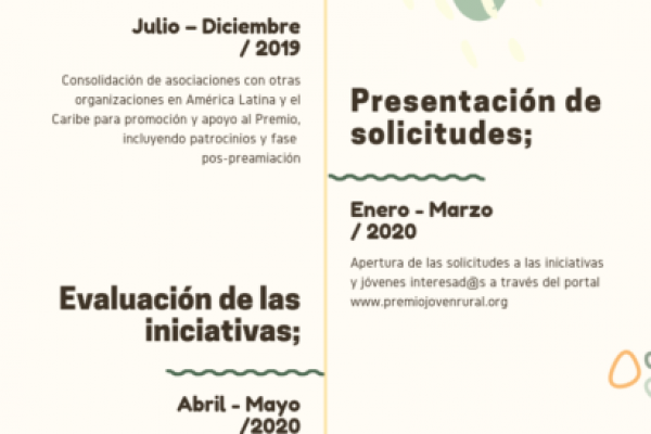 Premio a la innovación juvenil rural de América Latina y el Caribe