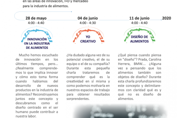 Webinars CITA